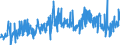 KN 48192000 /Exporte /Einheit = Preise (Euro/Tonne) /Partnerland: Griechenland /Meldeland: Eur27_2020 /48192000:Faltschachteln und Faltkartons aus Ungewelltem Papier Oder Ungewellter Pappe