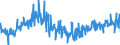 CN 48192000 /Exports /Unit = Prices (Euro/ton) /Partner: Bosnia-herz. /Reporter: Eur27_2020 /48192000:Folding Cartons, Boxes and Cases, of Non-corrugated Paper or Paperboard