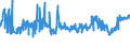 KN 48195000 /Exporte /Einheit = Preise (Euro/Tonne) /Partnerland: Ver.koenigreich /Meldeland: Eur27_2020 /48195000:Verpackungsmittel, Einschl. Schallplattenhüllen, aus Papier, Pappe, Zellstoffwatte Oder Vliesen aus Zellstofffasern (Ausg. Schachteln und Kartons aus Wellpapier Oder Wellpappe, Faltschachteln und Faltkartons aus Ungewelltem Papier Oder Ungewellter Pappe Sowie Säcke, Beutel und Tüten)