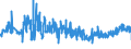 KN 48195000 /Exporte /Einheit = Preise (Euro/Tonne) /Partnerland: Daenemark /Meldeland: Eur27_2020 /48195000:Verpackungsmittel, Einschl. Schallplattenhüllen, aus Papier, Pappe, Zellstoffwatte Oder Vliesen aus Zellstofffasern (Ausg. Schachteln und Kartons aus Wellpapier Oder Wellpappe, Faltschachteln und Faltkartons aus Ungewelltem Papier Oder Ungewellter Pappe Sowie Säcke, Beutel und Tüten)