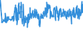 CN 48195000 /Exports /Unit = Prices (Euro/ton) /Partner: Greece /Reporter: Eur27_2020 /48195000:Packing Containers, Incl. Record Sleeves, of Paper, Paperboard, Cellulose Wadding or Webs of Cellulose Fibres (Excl. Cartons, Boxes and Cases, of Corrugated Paper or Paperboard, Folding Cartons, Boxes and Cases, of Uncorrugated Paper or Paperboard, Sacks and Bags)