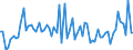 KN 48196000 /Exporte /Einheit = Preise (Euro/Tonne) /Partnerland: Ver.koenigreich(Ohne Nordirland) /Meldeland: Eur27_2020 /48196000:Pappwaren in Form von Starren Behältnissen von der in Büros, Geschäften und Dergl. Verwendeten art (Ausg. Verpackungsmittel)