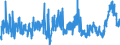 CN 4819 /Exports /Unit = Prices (Euro/ton) /Partner: Liechtenstein /Reporter: Eur27_2020 /4819:Cartons, Boxes, Cases, Bags and Other Packing Containers, of Paper, Paperboard, Cellulose Wadding or Webs of Cellulose Fibres, N.e.s.; box Files, Letter Trays, and Similar Articles, of Paperboard of a Kind Used in Offices, Shops or the Like