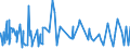 CN 48201010 /Exports /Unit = Prices (Euro/ton) /Partner: Burkina Faso /Reporter: Eur27_2020 /48201010:Registers, Account Books, Order Books and Receipt Books, of Paper or Paperboard