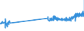 KN 48203000 /Exporte /Einheit = Preise (Euro/Tonne) /Partnerland: Luxemburg /Meldeland: Eur27_2020 /48203000:Ordner, Schnellhefter, EinbÃ¤nde (Andere als BuchhÃ¼llen) und Aktendeckel, aus Papier Oder Pappe