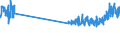 KN 48203000 /Exporte /Einheit = Preise (Euro/Tonne) /Partnerland: Norwegen /Meldeland: Eur27_2020 /48203000:Ordner, Schnellhefter, EinbÃ¤nde (Andere als BuchhÃ¼llen) und Aktendeckel, aus Papier Oder Pappe