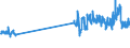 KN 48203000 /Exporte /Einheit = Preise (Euro/Tonne) /Partnerland: Schweiz /Meldeland: Eur27_2020 /48203000:Ordner, Schnellhefter, EinbÃ¤nde (Andere als BuchhÃ¼llen) und Aktendeckel, aus Papier Oder Pappe