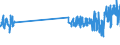 KN 48203000 /Exporte /Einheit = Preise (Euro/Tonne) /Partnerland: Estland /Meldeland: Eur27_2020 /48203000:Ordner, Schnellhefter, EinbÃ¤nde (Andere als BuchhÃ¼llen) und Aktendeckel, aus Papier Oder Pappe
