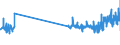 KN 48203000 /Exporte /Einheit = Preise (Euro/Tonne) /Partnerland: Litauen /Meldeland: Eur27_2020 /48203000:Ordner, Schnellhefter, EinbÃ¤nde (Andere als BuchhÃ¼llen) und Aktendeckel, aus Papier Oder Pappe