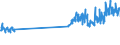 KN 48203000 /Exporte /Einheit = Preise (Euro/Tonne) /Partnerland: Polen /Meldeland: Eur27_2020 /48203000:Ordner, Schnellhefter, EinbÃ¤nde (Andere als BuchhÃ¼llen) und Aktendeckel, aus Papier Oder Pappe