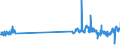 KN 48203000 /Exporte /Einheit = Preise (Euro/Tonne) /Partnerland: Ungarn /Meldeland: Eur27_2020 /48203000:Ordner, Schnellhefter, EinbÃ¤nde (Andere als BuchhÃ¼llen) und Aktendeckel, aus Papier Oder Pappe
