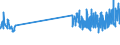 KN 48203000 /Exporte /Einheit = Preise (Euro/Tonne) /Partnerland: Rumaenien /Meldeland: Eur27_2020 /48203000:Ordner, Schnellhefter, EinbÃ¤nde (Andere als BuchhÃ¼llen) und Aktendeckel, aus Papier Oder Pappe