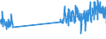 KN 48203000 /Exporte /Einheit = Preise (Euro/Tonne) /Partnerland: Slowenien /Meldeland: Eur27_2020 /48203000:Ordner, Schnellhefter, EinbÃ¤nde (Andere als BuchhÃ¼llen) und Aktendeckel, aus Papier Oder Pappe