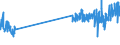 KN 48203000 /Exporte /Einheit = Preise (Euro/Tonne) /Partnerland: Kroatien /Meldeland: Eur27_2020 /48203000:Ordner, Schnellhefter, EinbÃ¤nde (Andere als BuchhÃ¼llen) und Aktendeckel, aus Papier Oder Pappe