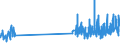 KN 48203000 /Exporte /Einheit = Preise (Euro/Tonne) /Partnerland: Bosn.-herzegowina /Meldeland: Eur27_2020 /48203000:Ordner, Schnellhefter, EinbÃ¤nde (Andere als BuchhÃ¼llen) und Aktendeckel, aus Papier Oder Pappe