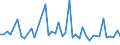 KN 48203000 /Exporte /Einheit = Preise (Euro/Tonne) /Partnerland: Serb.-mont. /Meldeland: Eur15 /48203000:Ordner, Schnellhefter, EinbÃ¤nde (Andere als BuchhÃ¼llen) und Aktendeckel, aus Papier Oder Pappe