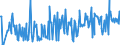 KN 48204000 /Exporte /Einheit = Preise (Euro/Tonne) /Partnerland: Luxemburg /Meldeland: Eur27_2020 /48204000:DurchschreibesÃ¤tze und Durchschreibehefte, Auch mit Eingelegtem Kohlepapier, aus Papier Oder Pappe