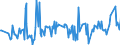 KN 48204000 /Exporte /Einheit = Preise (Euro/Tonne) /Partnerland: Moldau /Meldeland: Eur27_2020 /48204000:DurchschreibesÃ¤tze und Durchschreibehefte, Auch mit Eingelegtem Kohlepapier, aus Papier Oder Pappe