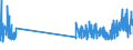 KN 48205000 /Exporte /Einheit = Preise (Euro/Tonne) /Partnerland: Ungarn /Meldeland: Eur27_2020 /48205000:Alben FÃ¼r Muster Oder Sammlungen, aus Papier Oder Pappe