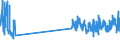 KN 48209000 /Exporte /Einheit = Preise (Euro/Tonne) /Partnerland: Frankreich /Meldeland: Eur27_2020 /48209000:Schreibunterlagen und Andere Waren des Schulbedarfs, Bürobedarfs und Papierhandels, aus Papier Oder Pappe Sowie Buchhüllen aus Papier Oder Pappe (Ausg. Register, Bücher für Kaufmännische Buchführung, Auftrags-, Quittungsbücher, Briefpapier-, Notizblöcke, Merk-, Notiz-, Tagebücher, Hefte, Ordner, Schnellhefter, Einbände, Aktendeckel, Durchschreibesätze und -hefte Sowie Alben für Muster Oder Sammlungen)