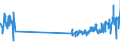 KN 48209000 /Exporte /Einheit = Preise (Euro/Tonne) /Partnerland: Deutschland /Meldeland: Eur27_2020 /48209000:Schreibunterlagen und Andere Waren des Schulbedarfs, Bürobedarfs und Papierhandels, aus Papier Oder Pappe Sowie Buchhüllen aus Papier Oder Pappe (Ausg. Register, Bücher für Kaufmännische Buchführung, Auftrags-, Quittungsbücher, Briefpapier-, Notizblöcke, Merk-, Notiz-, Tagebücher, Hefte, Ordner, Schnellhefter, Einbände, Aktendeckel, Durchschreibesätze und -hefte Sowie Alben für Muster Oder Sammlungen)