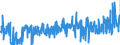 KN 48234000 /Exporte /Einheit = Preise (Euro/Tonne) /Partnerland: Griechenland /Meldeland: Eur27_2020 /48234000:Diagrammpapier für Registriergeräte, in Rollen mit Einer Breite von <= 36 cm, in Quadratischen Oder Rechteckigen Bogen, die Ungefaltet auf Keiner Seite > 36 cm Messen Oder in Scheiben Zugeschnitten