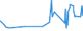 KN 48234000 /Exporte /Einheit = Preise (Euro/Tonne) /Partnerland: Liechtenstein /Meldeland: Eur27_2020 /48234000:Diagrammpapier für Registriergeräte, in Rollen mit Einer Breite von <= 36 cm, in Quadratischen Oder Rechteckigen Bogen, die Ungefaltet auf Keiner Seite > 36 cm Messen Oder in Scheiben Zugeschnitten