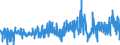 KN 48234000 /Exporte /Einheit = Preise (Euro/Tonne) /Partnerland: Polen /Meldeland: Eur27_2020 /48234000:Diagrammpapier für Registriergeräte, in Rollen mit Einer Breite von <= 36 cm, in Quadratischen Oder Rechteckigen Bogen, die Ungefaltet auf Keiner Seite > 36 cm Messen Oder in Scheiben Zugeschnitten