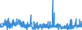 KN 48234000 /Exporte /Einheit = Preise (Euro/Tonne) /Partnerland: Tunesien /Meldeland: Eur27_2020 /48234000:Diagrammpapier für Registriergeräte, in Rollen mit Einer Breite von <= 36 cm, in Quadratischen Oder Rechteckigen Bogen, die Ungefaltet auf Keiner Seite > 36 cm Messen Oder in Scheiben Zugeschnitten