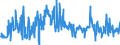 KN 48236100 /Exporte /Einheit = Preise (Euro/Tonne) /Partnerland: Spanien /Meldeland: Eur27_2020 /48236100:Tabletts, Schüsseln, Teller, Tassen, Becher und ähnl. Waren, aus Bambuspapier Oder Bambuspappe