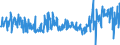 KN 48236100 /Exporte /Einheit = Preise (Euro/Tonne) /Partnerland: Luxemburg /Meldeland: Eur27_2020 /48236100:Tabletts, Schüsseln, Teller, Tassen, Becher und ähnl. Waren, aus Bambuspapier Oder Bambuspappe