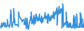 KN 48236100 /Exporte /Einheit = Preise (Euro/Tonne) /Partnerland: Finnland /Meldeland: Eur27_2020 /48236100:Tabletts, Schüsseln, Teller, Tassen, Becher und ähnl. Waren, aus Bambuspapier Oder Bambuspappe