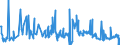 KN 48236100 /Exporte /Einheit = Preise (Euro/Tonne) /Partnerland: Ungarn /Meldeland: Eur27_2020 /48236100:Tabletts, Schüsseln, Teller, Tassen, Becher und ähnl. Waren, aus Bambuspapier Oder Bambuspappe