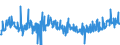 KN 48236910 /Exporte /Einheit = Preise (Euro/Tonne) /Partnerland: Ungarn /Meldeland: Eur27_2020 /48236910:Tabletts, Schüsseln und Teller, aus Papier Oder Pappe (Ausg. aus Bambuspapier Oder Bambuspappe)