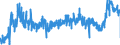 KN 4823 /Exporte /Einheit = Preise (Euro/Tonne) /Partnerland: Italien /Meldeland: Eur27_2020 /4823:Papiere, Pappen, Zellstoffwatte und Vliese aus Zellstofffasern, in Streifen Oder Rollen mit Einer Breite von <= 36 cm, in Quadratischen Oder Rechteckigen Bogen die Ungefaltet auf Keiner Seite > 36 cm Messen Oder in Anderen als Quadratischen Oder Rechteckigen Formen Zugeschnitten Sowie Waren aus Papierhalbstoff, Papier, Pappe, Zellstoffwatte Oder Vliesen aus Zellstofffasern, A.n.g.