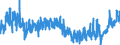 CN 48 /Exports /Unit = Prices (Euro/ton) /Partner: Canary /Reporter: Eur27_2020 /48:Paper and Paperboard; Articles of Paper Pulp, of Paper or of Paperboard