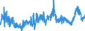 CN 48 /Exports /Unit = Prices (Euro/ton) /Partner: Liechtenstein /Reporter: Eur27_2020 /48:Paper and Paperboard; Articles of Paper Pulp, of Paper or of Paperboard