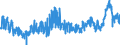 CN 48 /Exports /Unit = Prices (Euro/ton) /Partner: Morocco /Reporter: Eur27_2020 /48:Paper and Paperboard; Articles of Paper Pulp, of Paper or of Paperboard