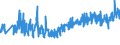 KN 49011000 /Exporte /Einheit = Preise (Euro/Tonne) /Partnerland: Schweiz /Meldeland: Eur27_2020 /49011000:Bücher, Broschüren und ähnl. Drucke, in Losen Bogen Oder Blättern, Auch Gefalzt (Ausg. Periodische Druckschriften Sowie Veröffentlichungen, die überwiegend Werbezwecken Dienen)