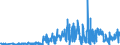 CN 49019100 /Exports /Unit = Prices (Euro/ton) /Partner: Netherlands /Reporter: Eur27_2020 /49019100:Dictionaries and Encyclopaedias, and Serial Instalments Thereof