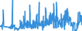 CN 49019100 /Exports /Unit = Prices (Euro/ton) /Partner: Italy /Reporter: Eur27_2020 /49019100:Dictionaries and Encyclopaedias, and Serial Instalments Thereof