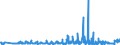 CN 49019100 /Exports /Unit = Prices (Euro/ton) /Partner: Ireland /Reporter: Eur27_2020 /49019100:Dictionaries and Encyclopaedias, and Serial Instalments Thereof