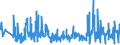 CN 49019100 /Exports /Unit = Prices (Euro/ton) /Partner: Belgium /Reporter: Eur27_2020 /49019100:Dictionaries and Encyclopaedias, and Serial Instalments Thereof