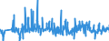 CN 49019100 /Exports /Unit = Prices (Euro/ton) /Partner: Luxembourg /Reporter: Eur27_2020 /49019100:Dictionaries and Encyclopaedias, and Serial Instalments Thereof