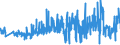 CN 49019100 /Exports /Unit = Prices (Euro/ton) /Partner: Austria /Reporter: Eur27_2020 /49019100:Dictionaries and Encyclopaedias, and Serial Instalments Thereof