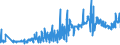 CN 49019100 /Exports /Unit = Prices (Euro/ton) /Partner: Poland /Reporter: Eur27_2020 /49019100:Dictionaries and Encyclopaedias, and Serial Instalments Thereof