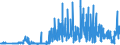 CN 49019100 /Exports /Unit = Prices (Euro/ton) /Partner: Hungary /Reporter: Eur27_2020 /49019100:Dictionaries and Encyclopaedias, and Serial Instalments Thereof