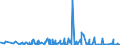 CN 49019100 /Exports /Unit = Prices (Euro/ton) /Partner: Benin /Reporter: Eur27_2020 /49019100:Dictionaries and Encyclopaedias, and Serial Instalments Thereof