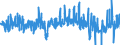 KN 4901 /Exporte /Einheit = Preise (Euro/Tonne) /Partnerland: Niederlande /Meldeland: Eur27_2020 /4901:Bücher, Broschüren und ähnl. Drucke, Auch in Losen Bogen Oder Blättern (Ausg. Periodische Druckschriften Sowie Veröffentlichungen, die überwiegend Werbezwecken Dienen)