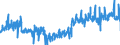 KN 4901 /Exporte /Einheit = Preise (Euro/Tonne) /Partnerland: Deutschland /Meldeland: Eur27_2020 /4901:Bücher, Broschüren und ähnl. Drucke, Auch in Losen Bogen Oder Blättern (Ausg. Periodische Druckschriften Sowie Veröffentlichungen, die überwiegend Werbezwecken Dienen)